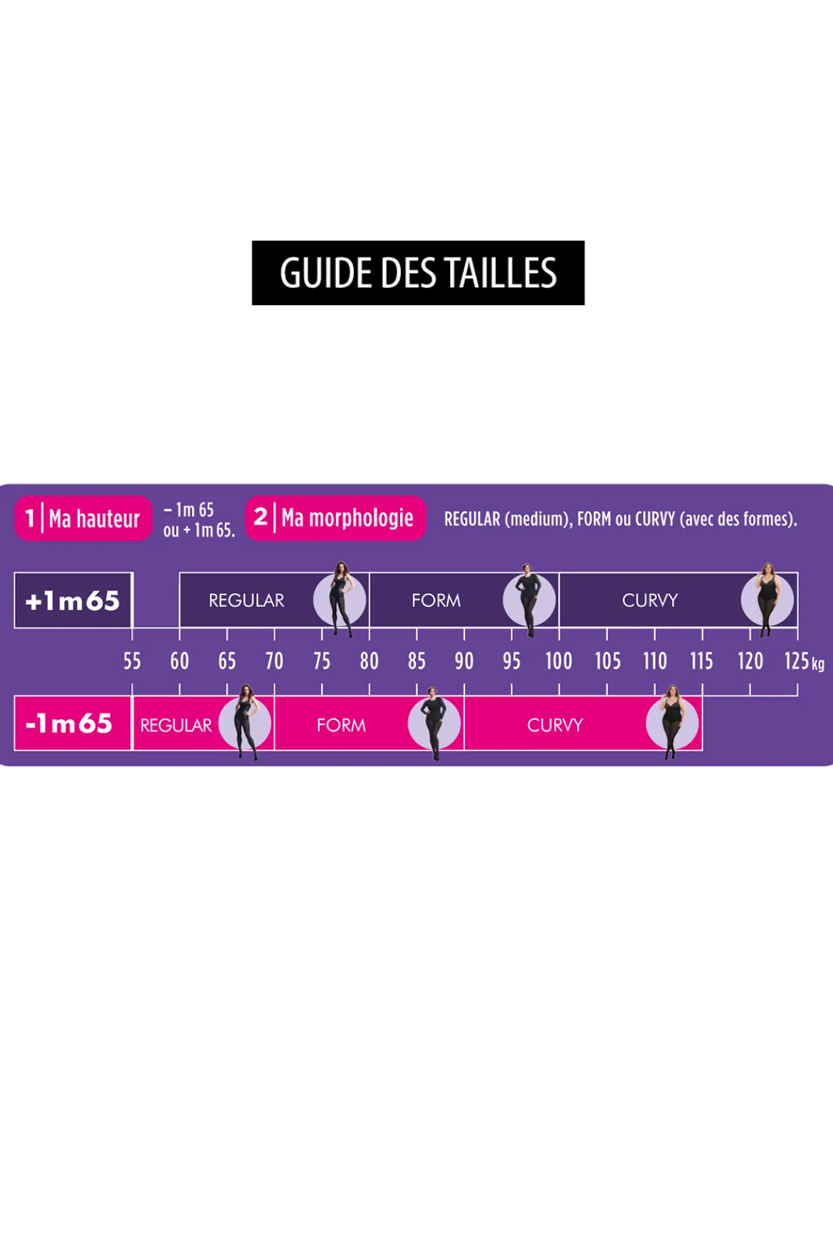 Collant Opaque 60D sur-mesure Morphologie - Noir